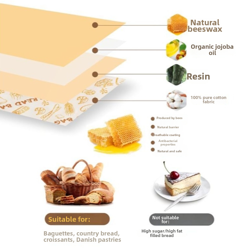 Kantong Roti Lilin Lebah yang  - Reusable Bag ulasan dan harga